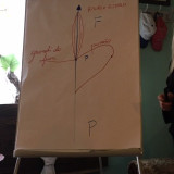 Corso Maestri invisibili base 29/09/2019