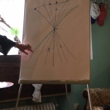 Corso Maestri invisibili base 29/09/2019