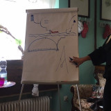 Corso Maestri invisibili base 29/09/2019